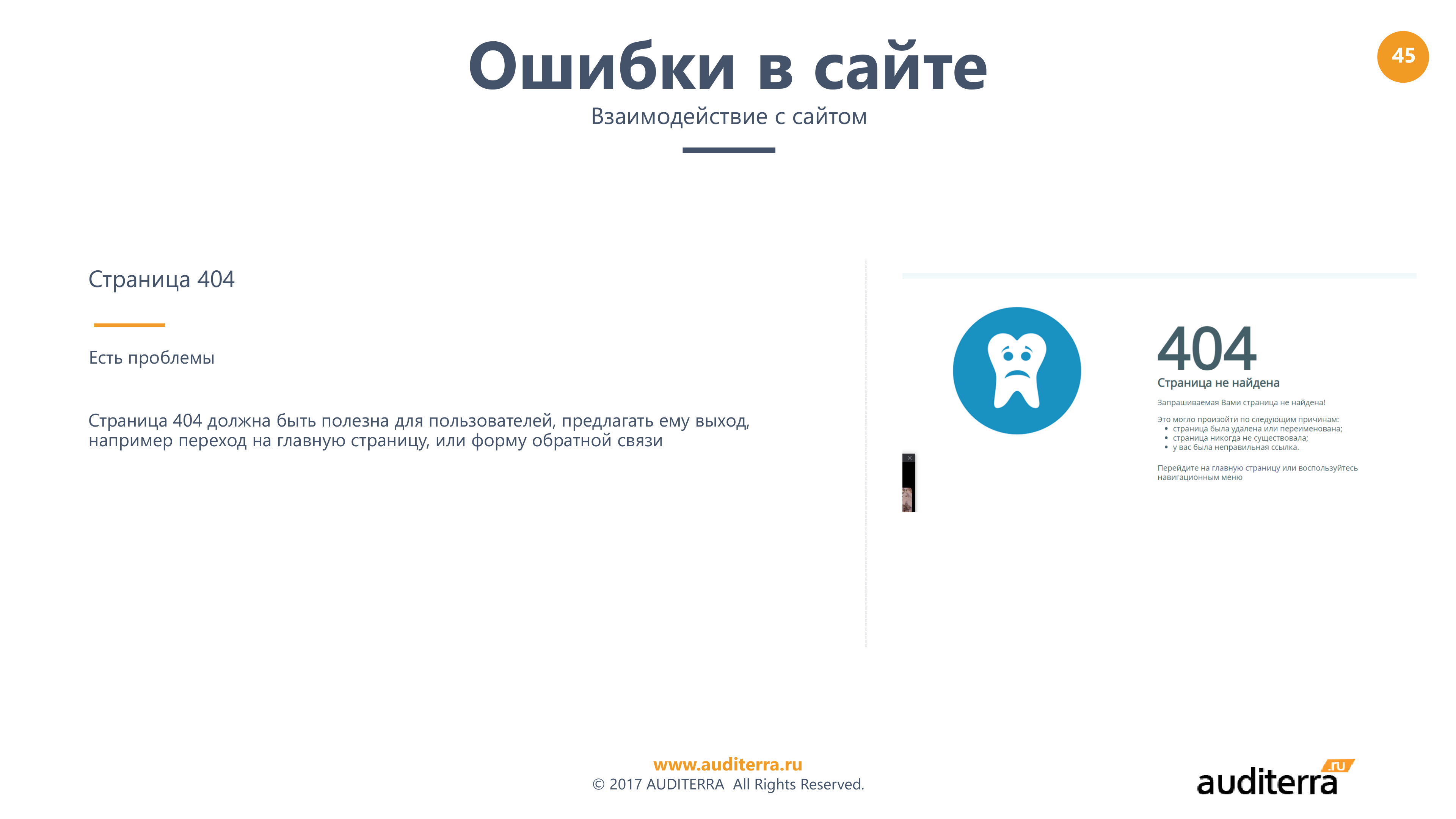 Слайд аудита gemostaz.ru: страница 404