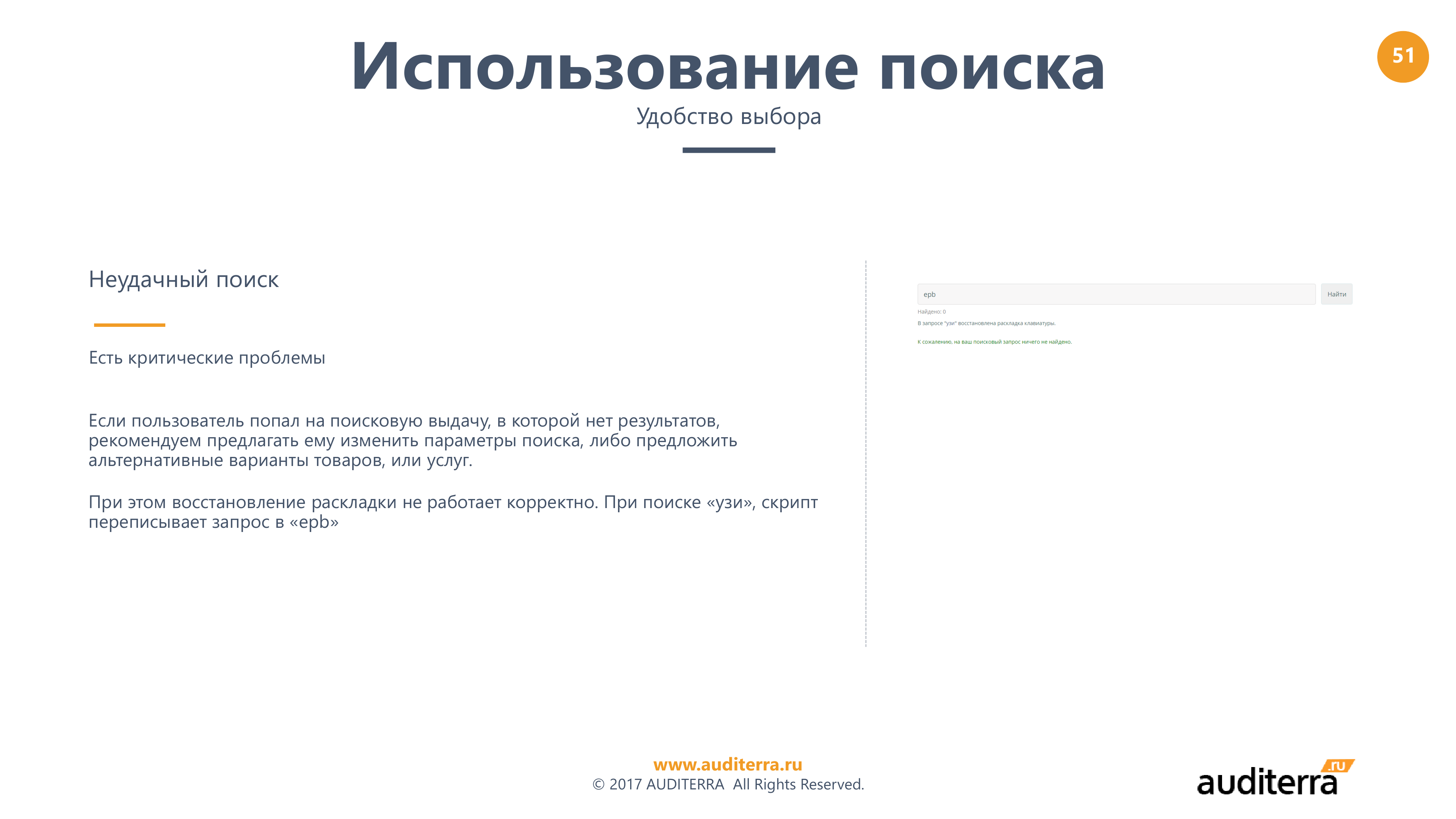 Слайд аудита gemostaz.ru: неудачный поиск