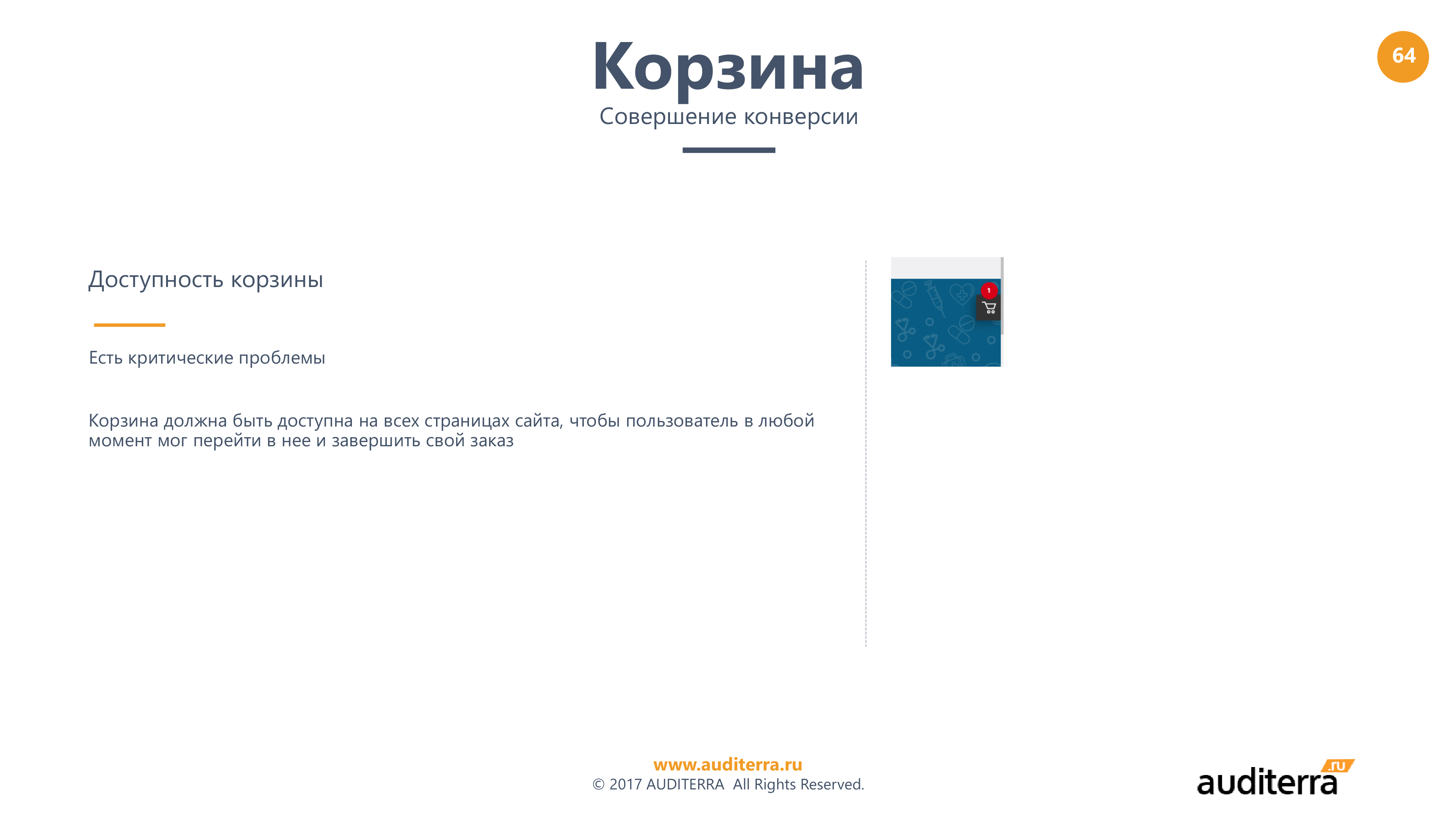 Слайд аудита gemostaz.ru: доступность корзины