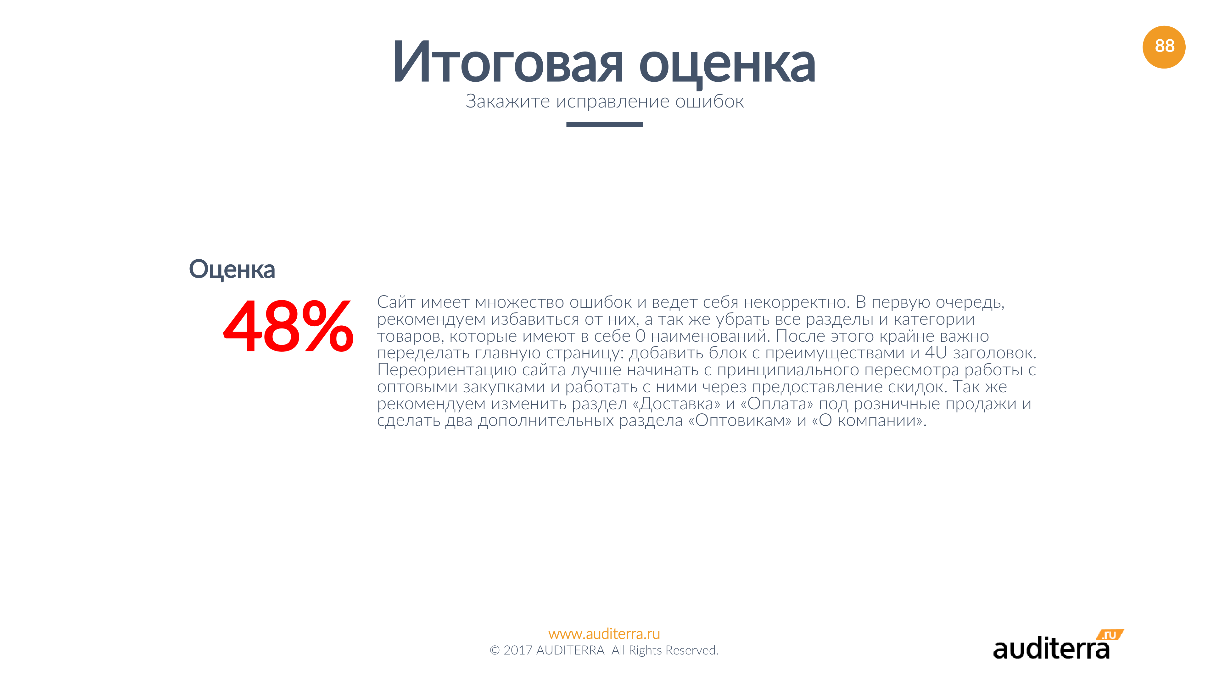Итоговая оценка аудита liberti.ru - 48%