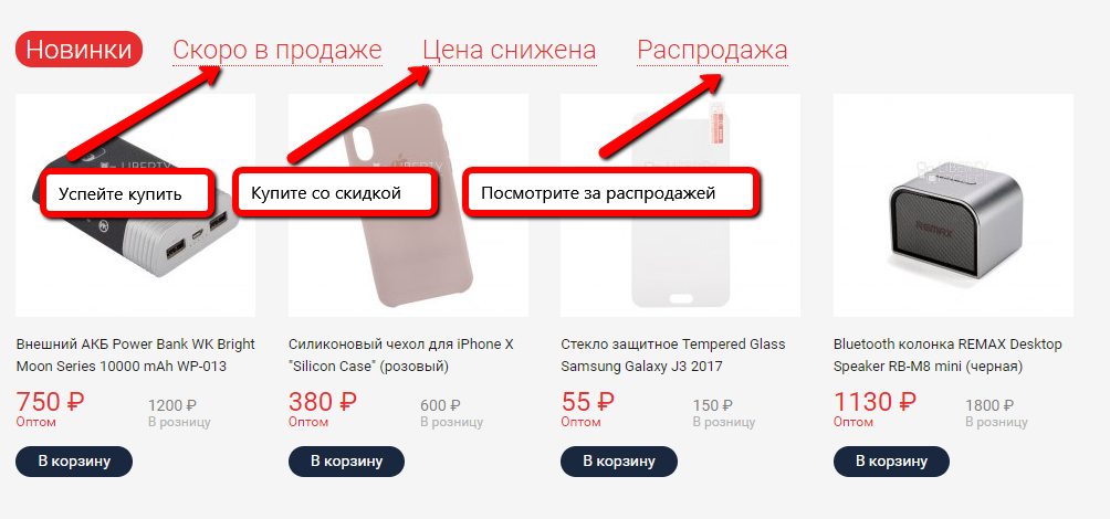 Изображение из отчета: формулировки призывов к действию на liberti.ru