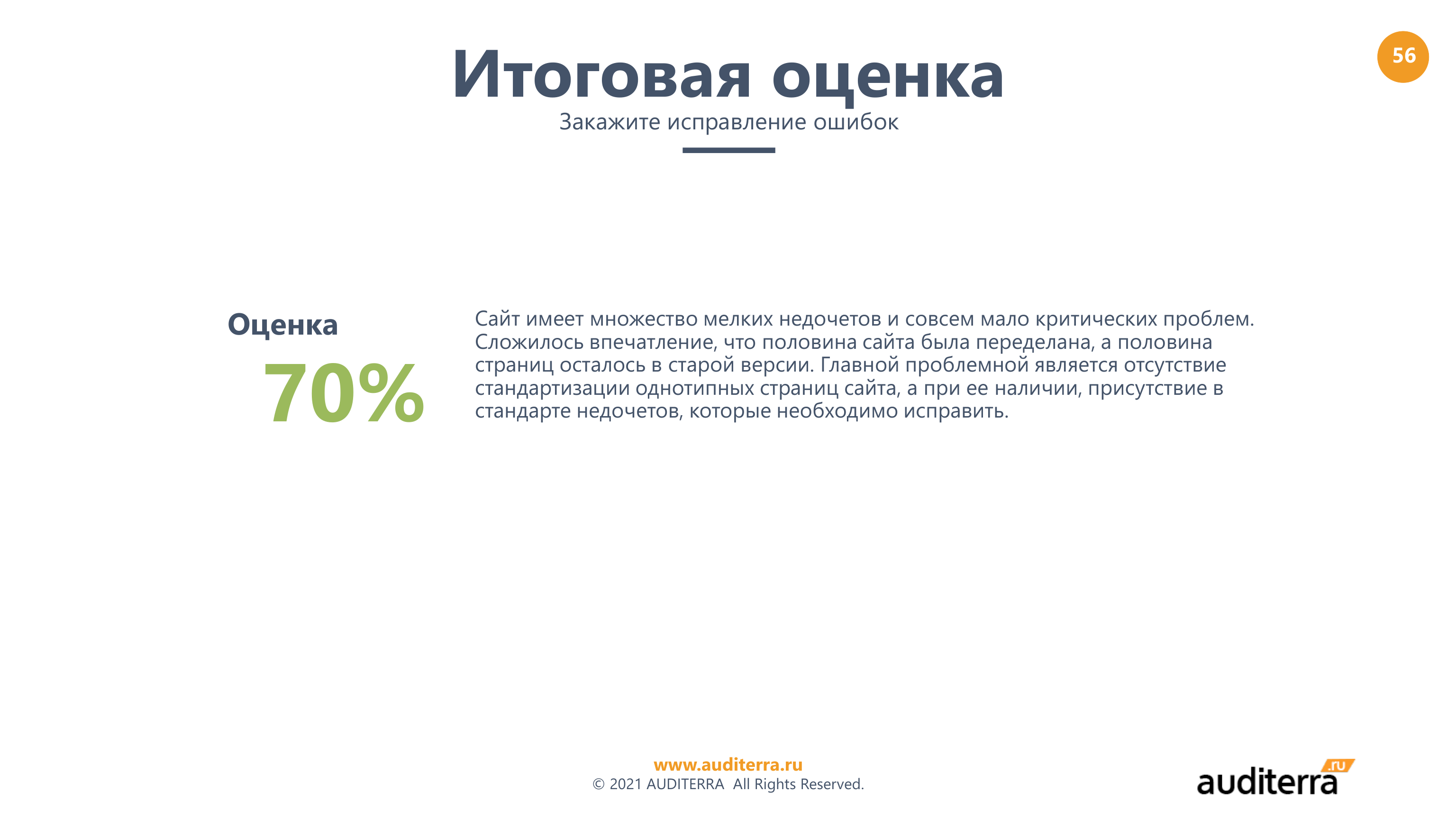 Итоговая оценка аудита medscannet.ru — 70%