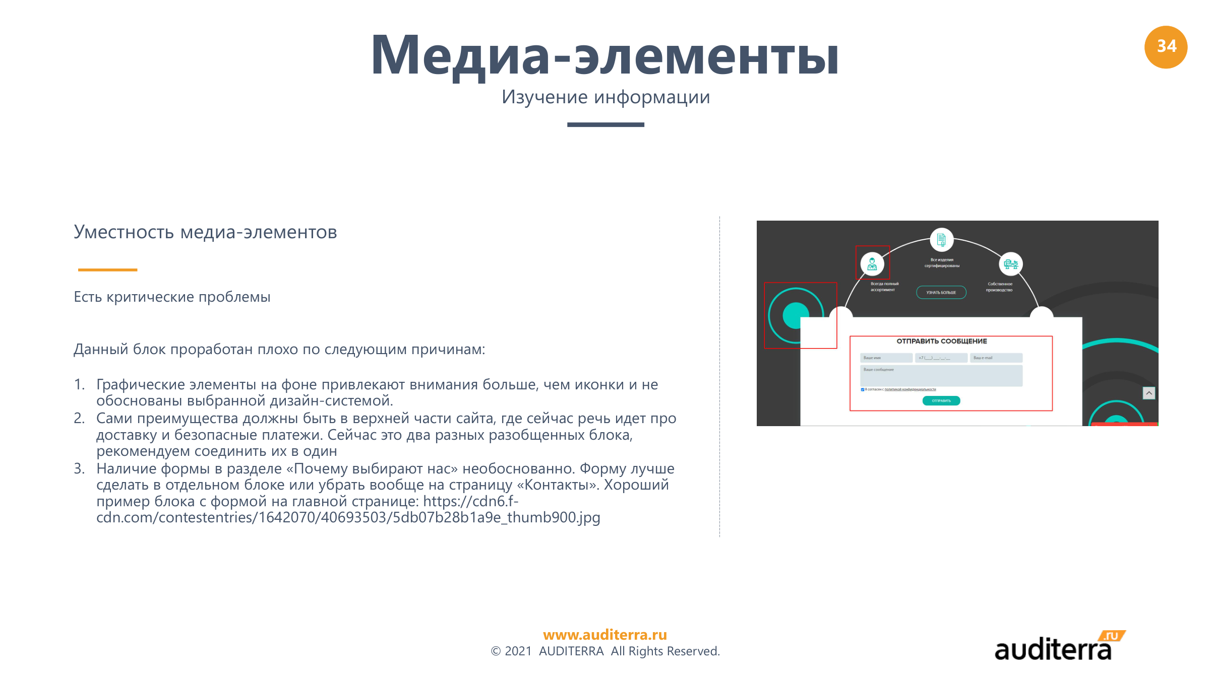 Слайд аудита medstyle: уместность медиа-элементов