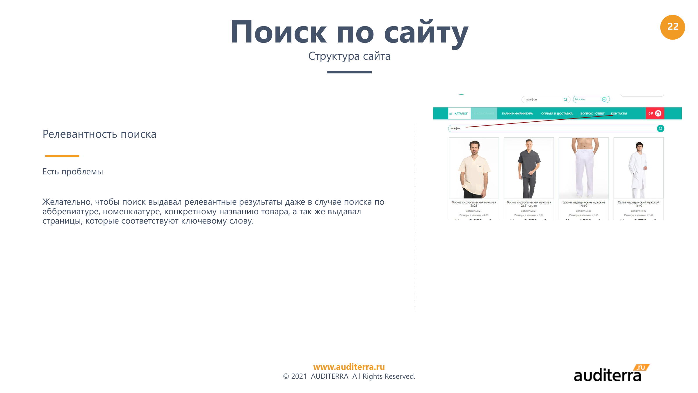 Слайд аудита medstyle: проблемы релевантности поиска
