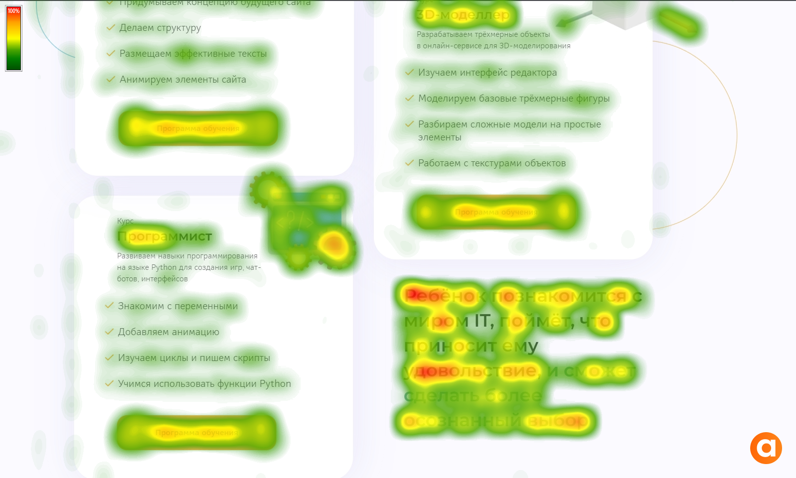 Eye-tracking блока онлайн-профессий Rebotica